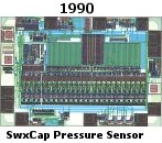 High Temperature(150c) CMOS Automotive Pressure Sensor