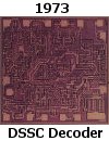 Automotive FM Seteo Decoder: Bipolar, 80 Components