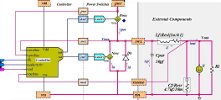 Verilog-A Modeling Project for Switching Regulator Power Management Electronics